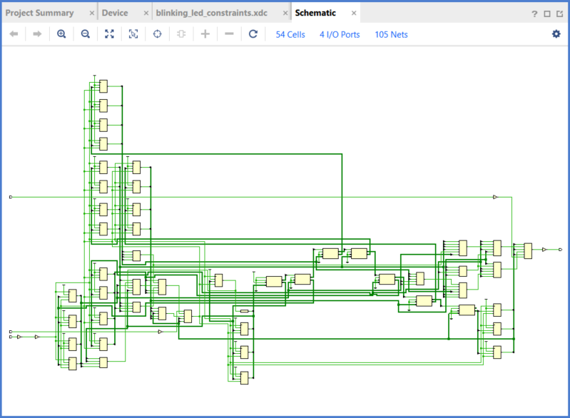 Schematic pane in Vivado