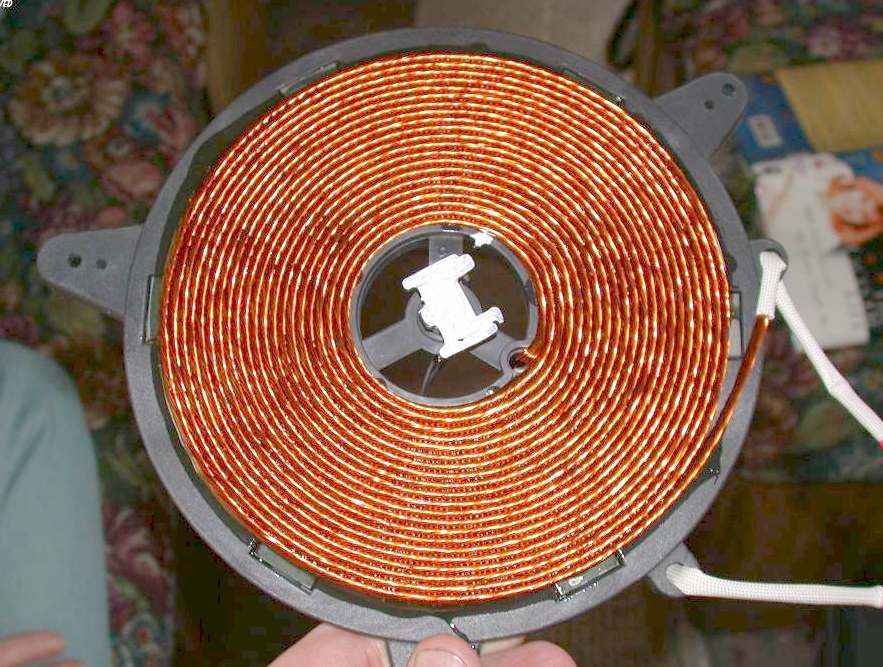 Basic shape of the contactless power transfer coils