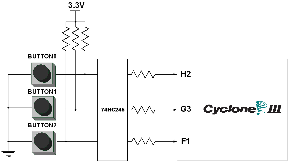 Connections push buttons
