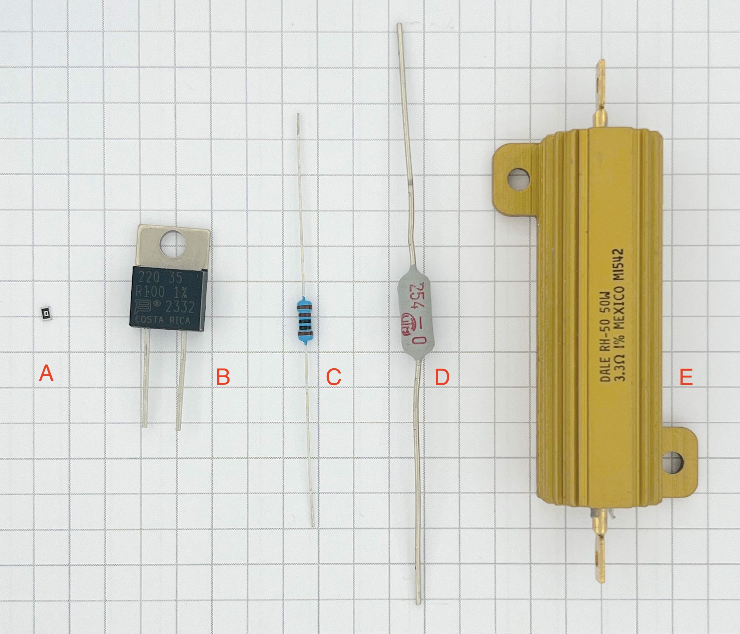 Resistors - Q1 Course Lab Manual