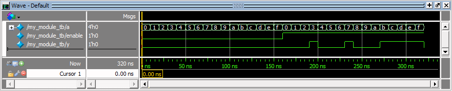 Simulation result, zoomed out to fit the complete simulation.